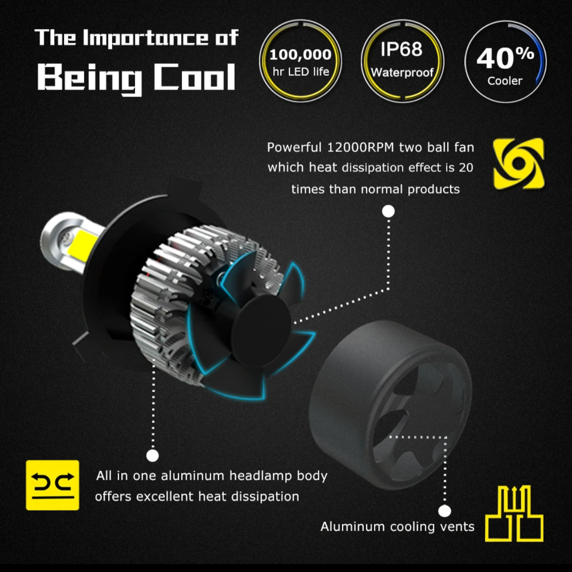 NIGHTEYE LED HEADLIGHT BULB ORIGINAL