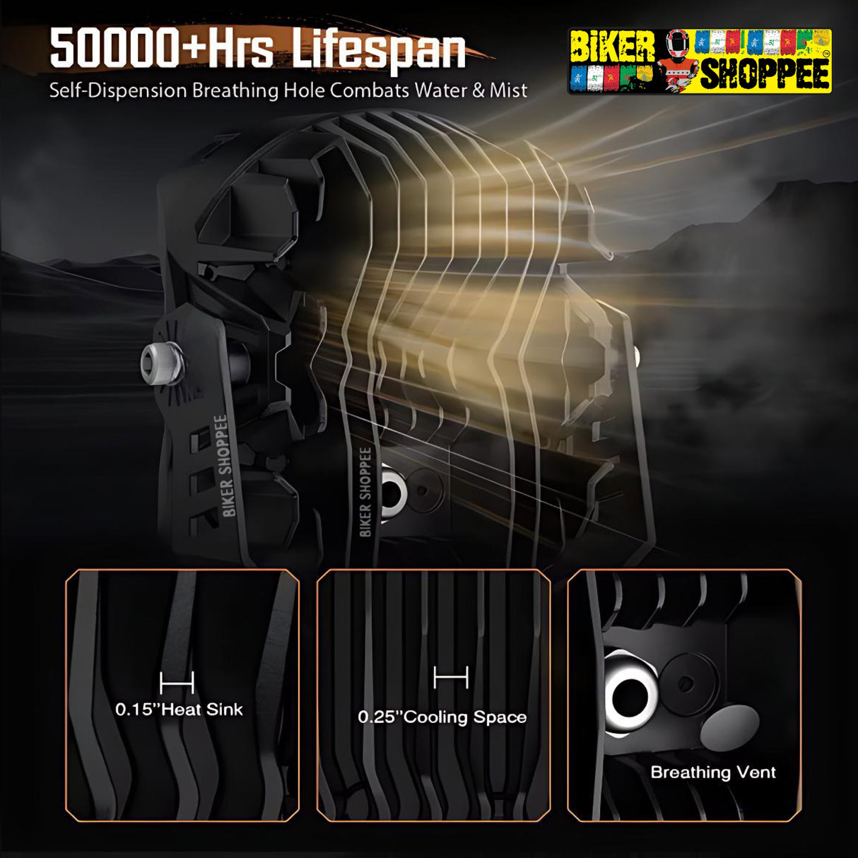 LITTLE MONSTER TK500 OFFROAD 3 INCH LED FOG LIGHT WITH WIREHARNESS AND SWITCH