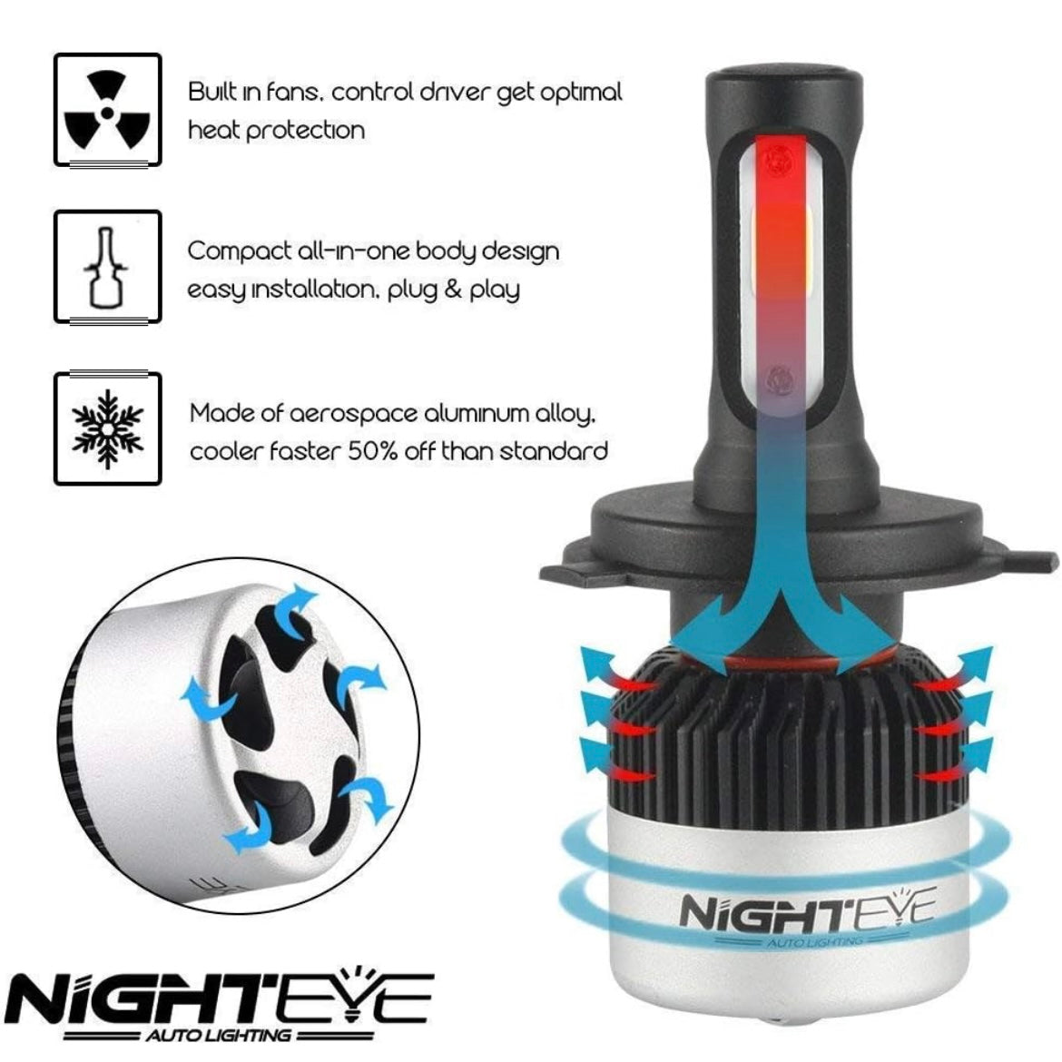 NIGHTEYE LED HEADLIGHT BULB ORIGINAL