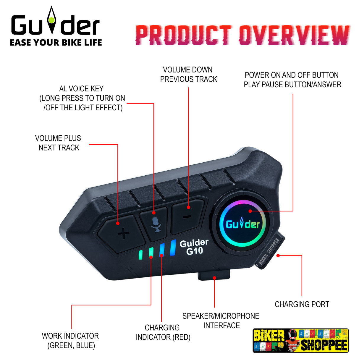 GUIDER G10 WIRELESS HELMET BLUETOOTH HEADSET INDIA BIKER SHOPPEE