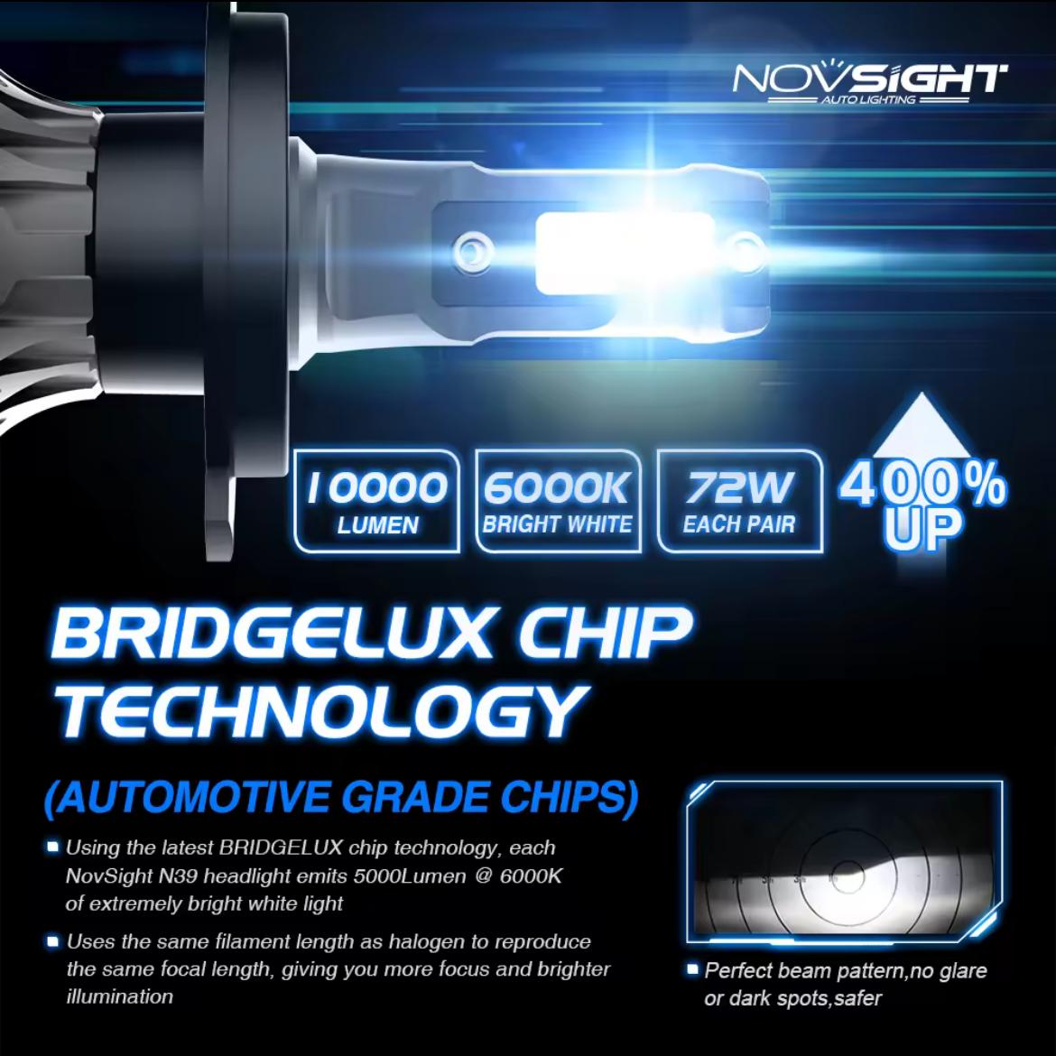 NOVSIGHT H4 LED HEADLIGHT BULB PAIR