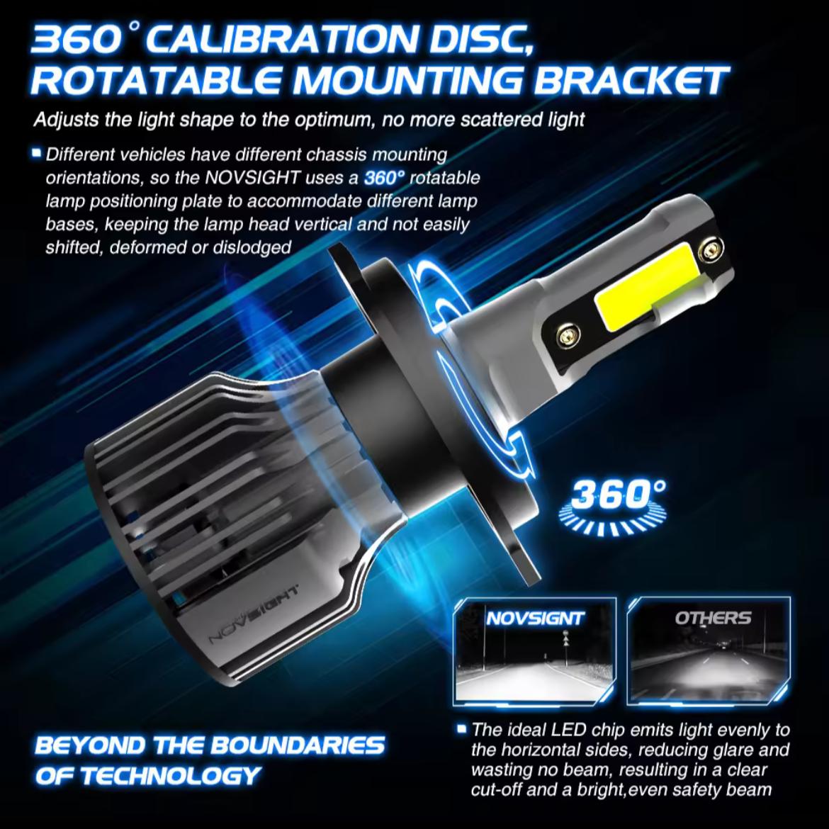 NOVSIGHT H4 LED HEADLIGHT BULB PAIR