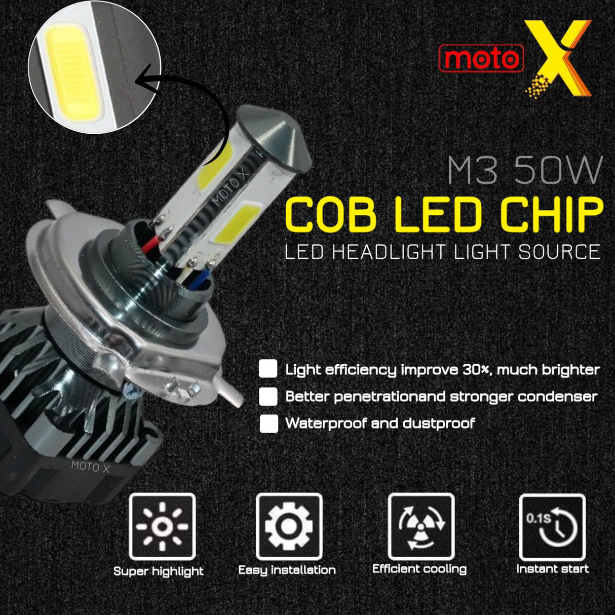 MOTO X - M3 50W LED HEADLIGHT BULB