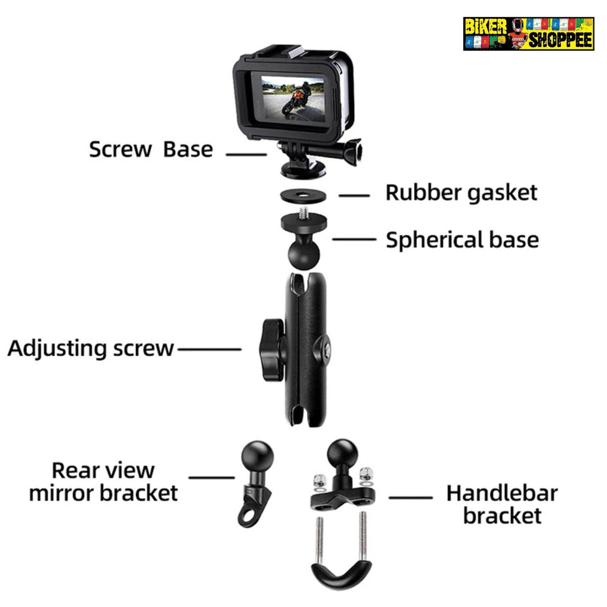 HANDLE CAMERA MOUNT