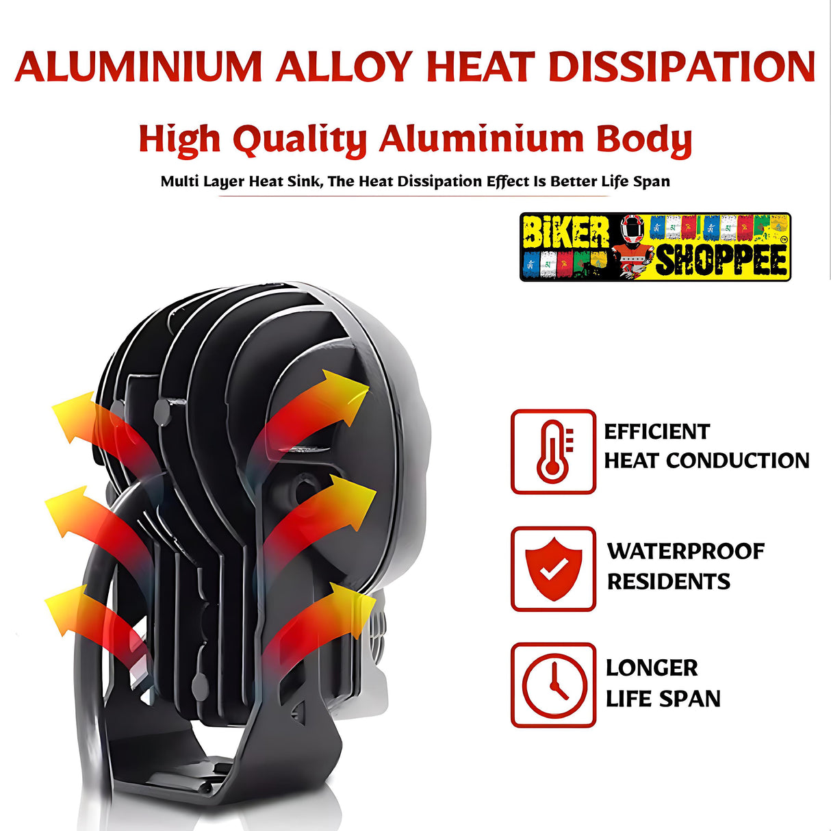 CYT SKULL DUAL LED FOG LIGHT PAIR