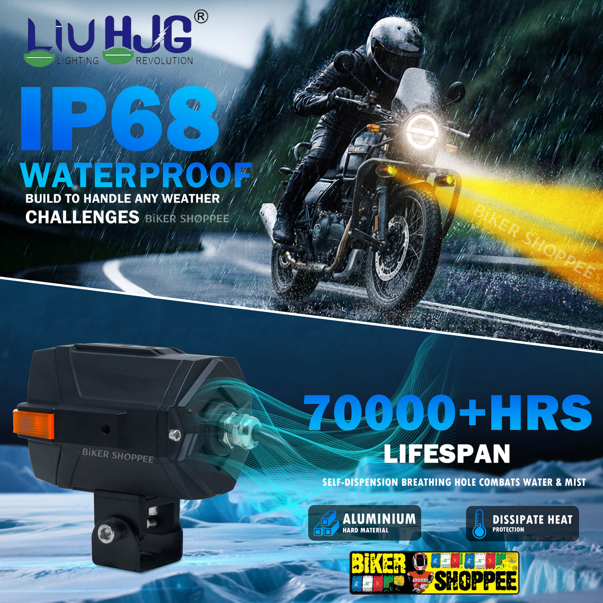 LIU HJG CYBER-X P97 100W LED FOG LIGHTS W/Y DEVIL EYE | BIKER SHOPPEE