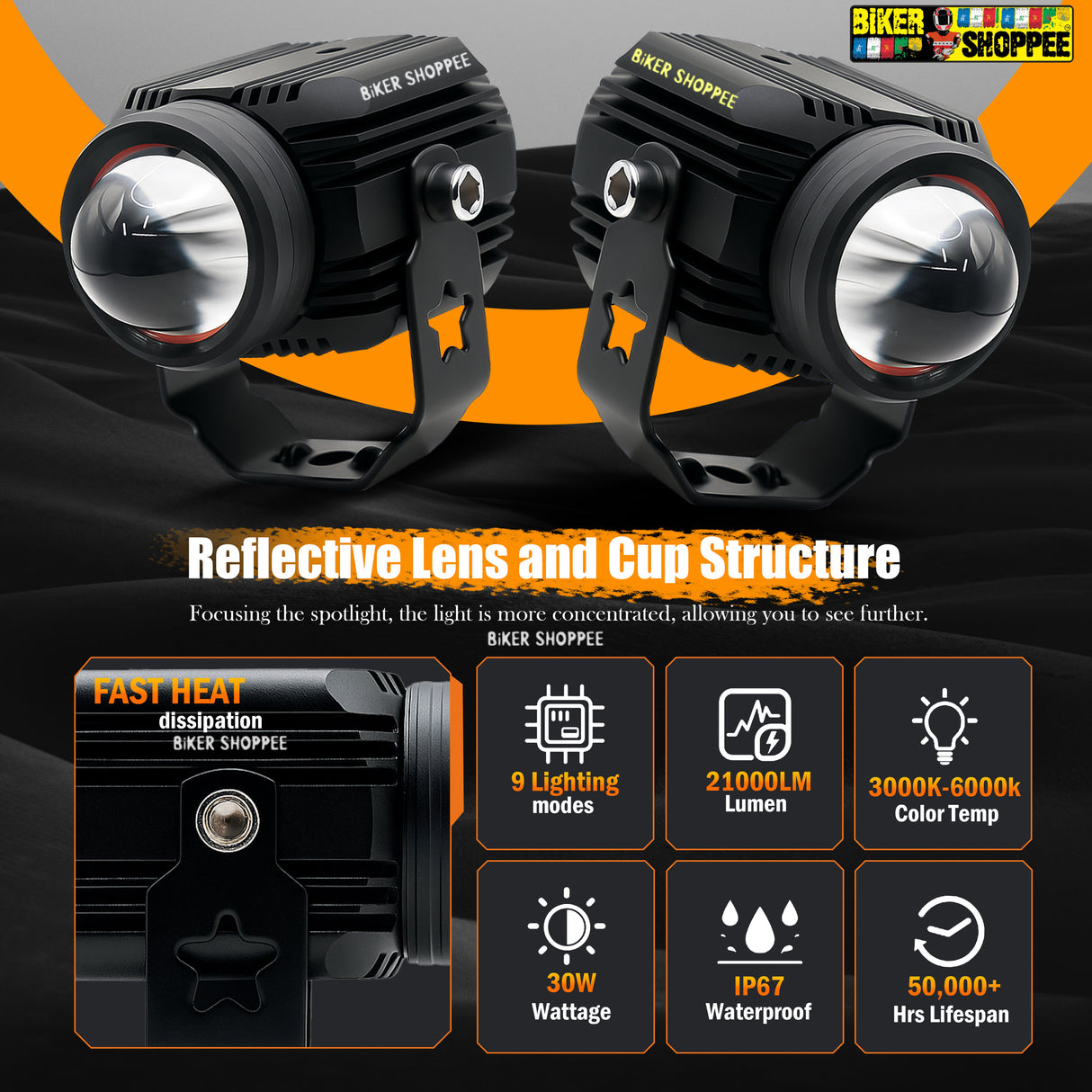 LITTLE MONSTER DK16 LED FOG LIGHT WITH WIRING AND WIRELESS SWITCH