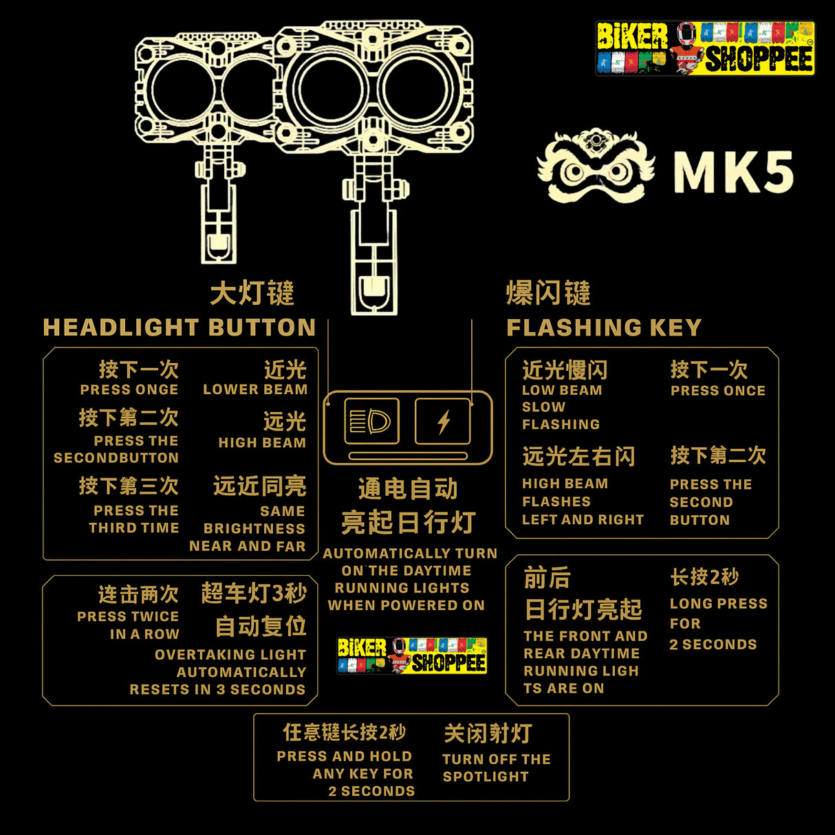 LITTLE MONSTER MK05 LED FOG LIGHT WITH WIRING WITH LED SWITCH
