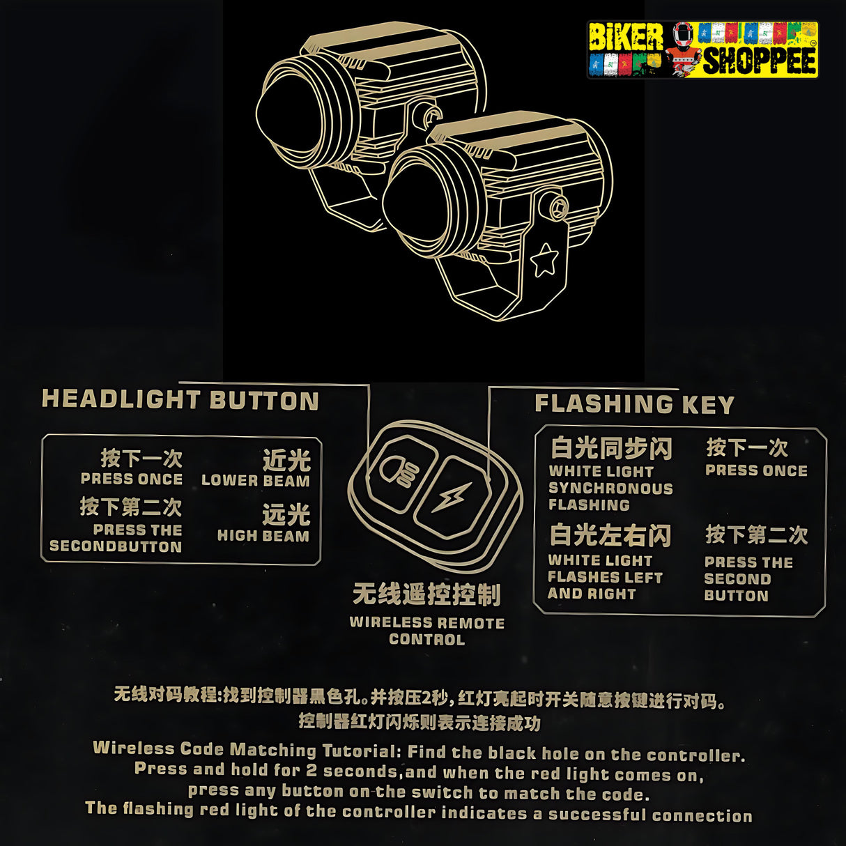 LITTLE MONSTER DK16 LED FOG LIGHT WITH WIRING AND WIRELESS SWITCH