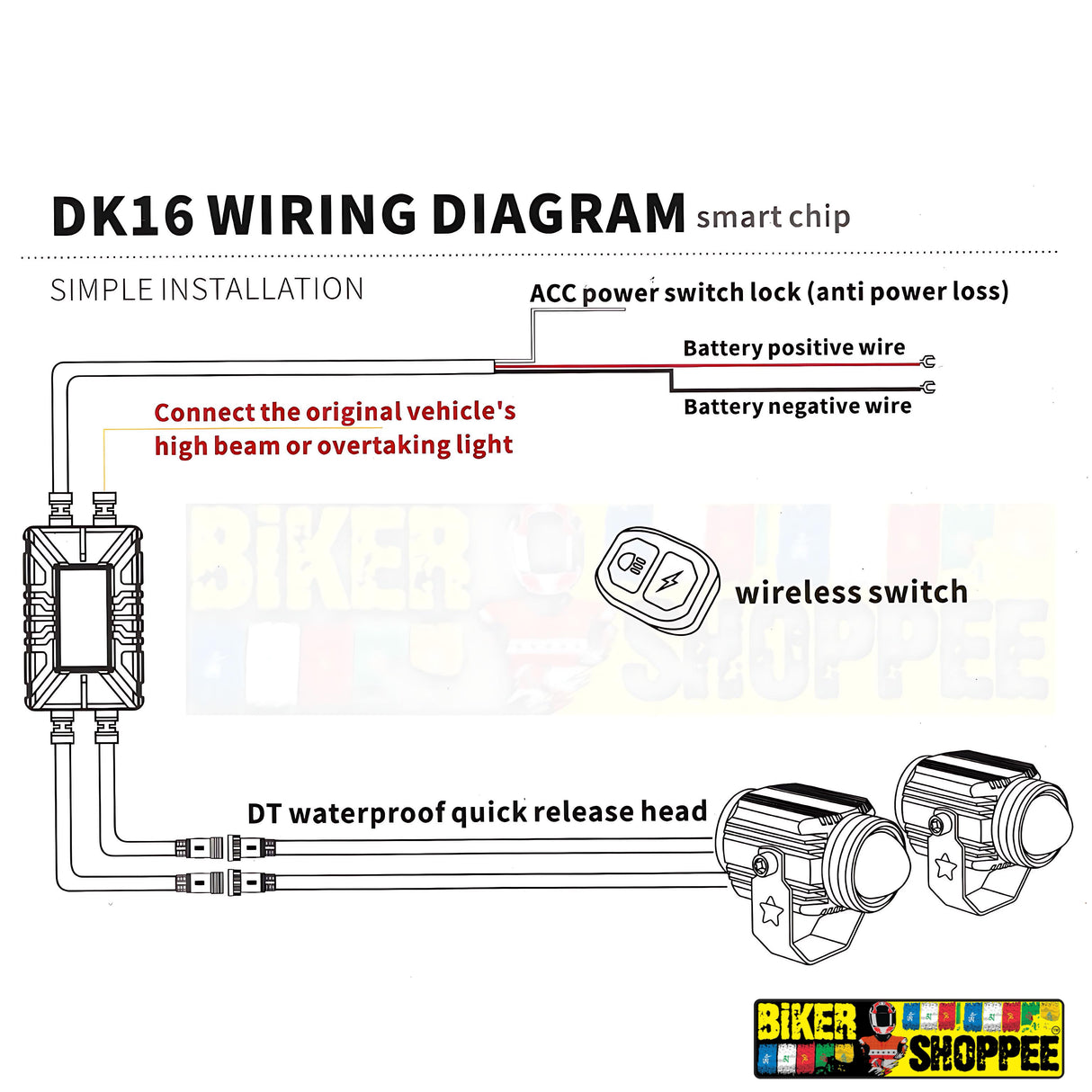 LITTLE MONSTER DK16 LED FOG LIGHT WITH WIRING AND WIRELESS SWITCH