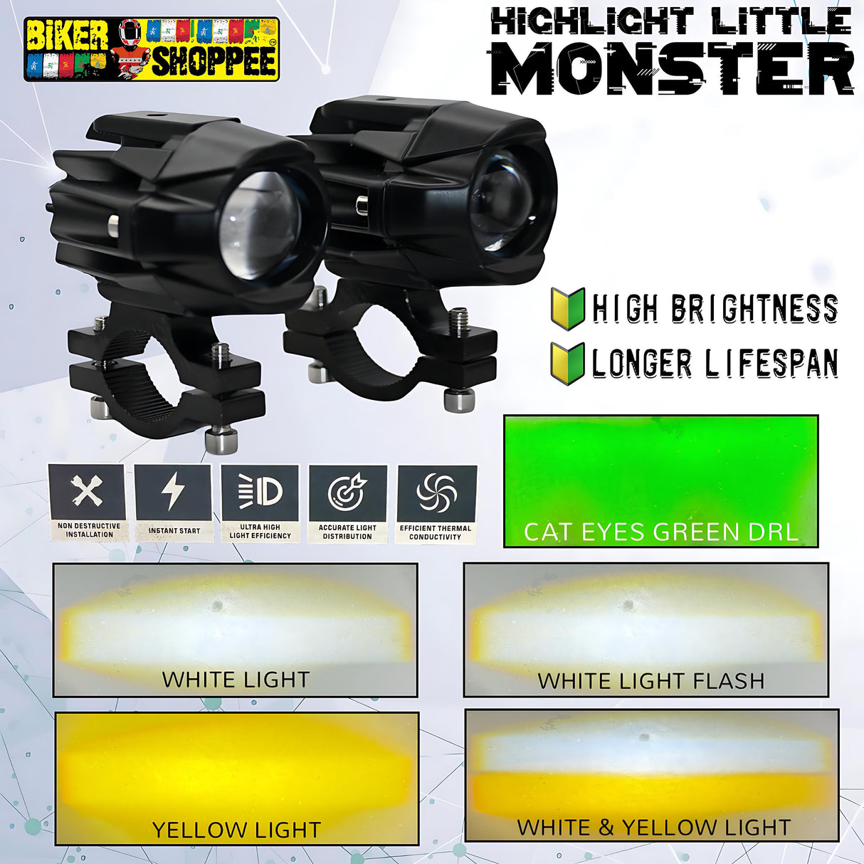 LITTLE MONSTER MK160 LED FOG LIGHT WITH WIRING AND WIRELESS SWITCH
