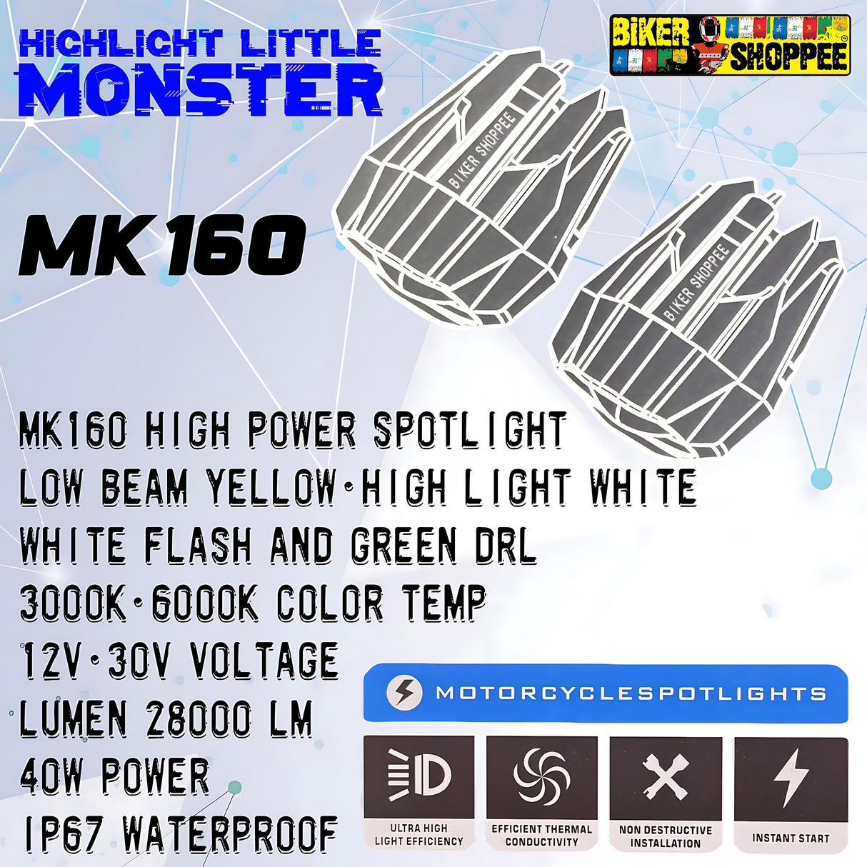 LITTLE MONSTER MK160 LED FOG LIGHT WITH WIRING AND WIRELESS SWITCH