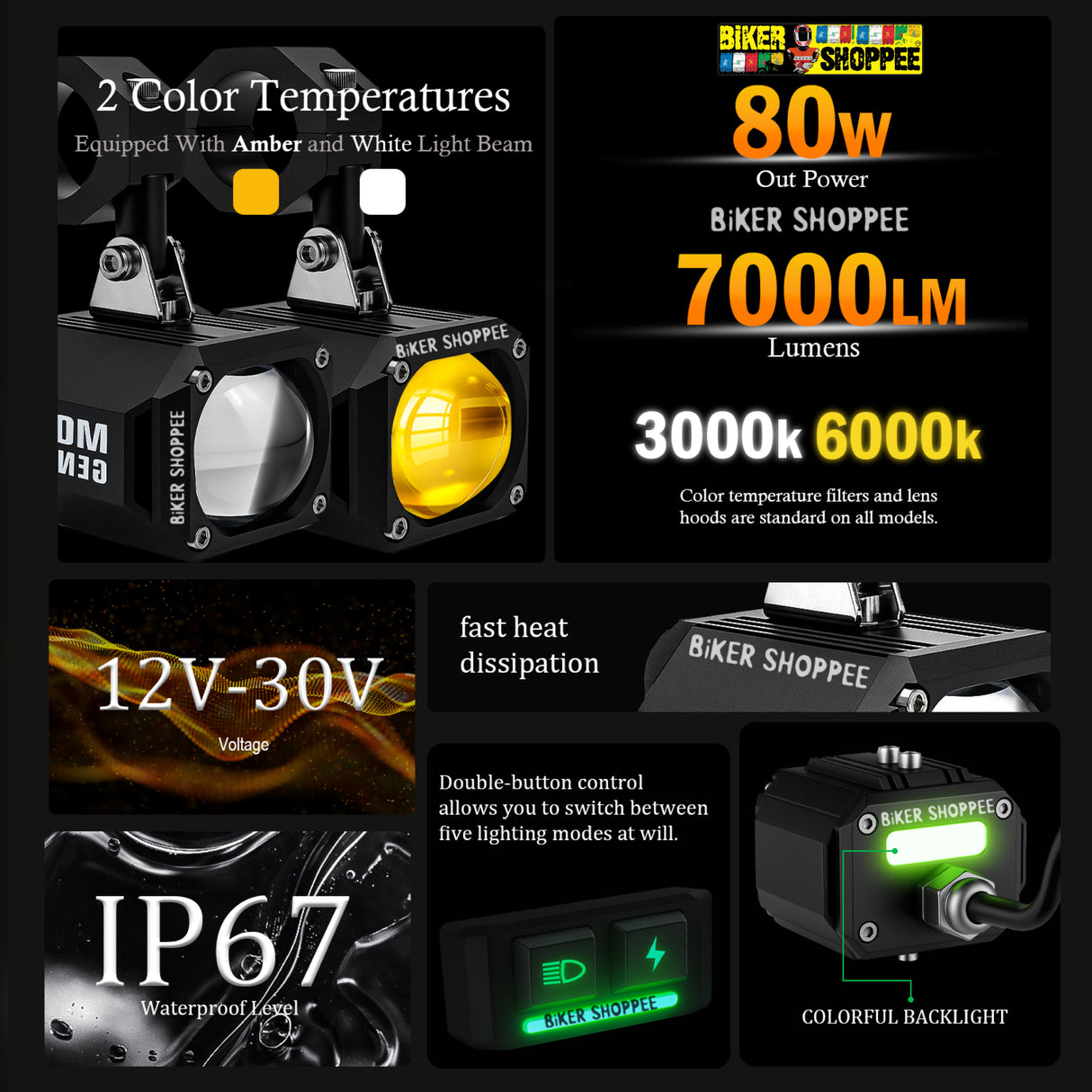 LITTLE MONSTER MK07 SINGLE LENS LED FOG LIGHT WITH WIREHARNESS AND SWITCH