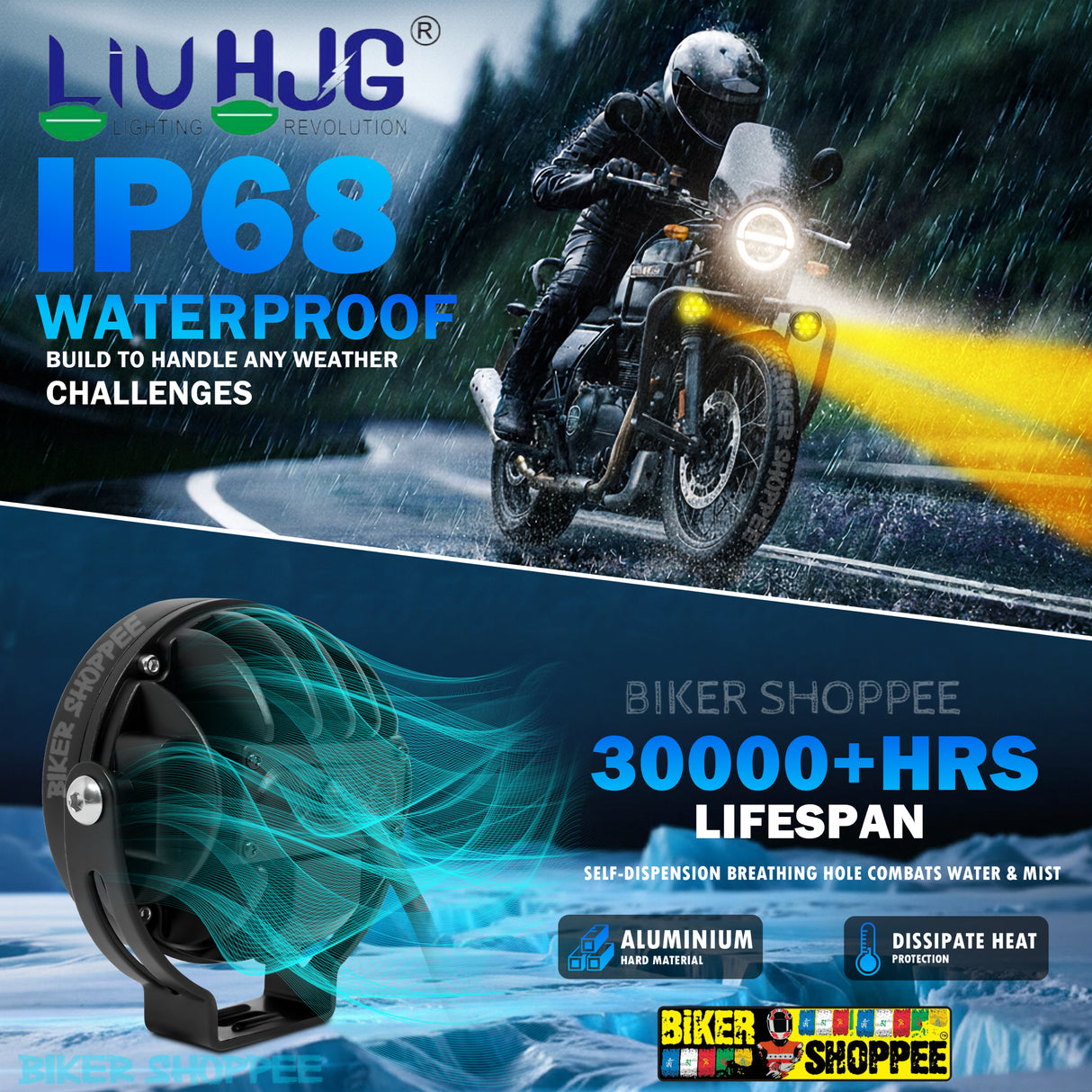 LIU HJG HYPER PLUSE HP 111 NEXT GEN AUXILIARY LED LIGHT WITH HARNESS | BIKER SHOPPEE
