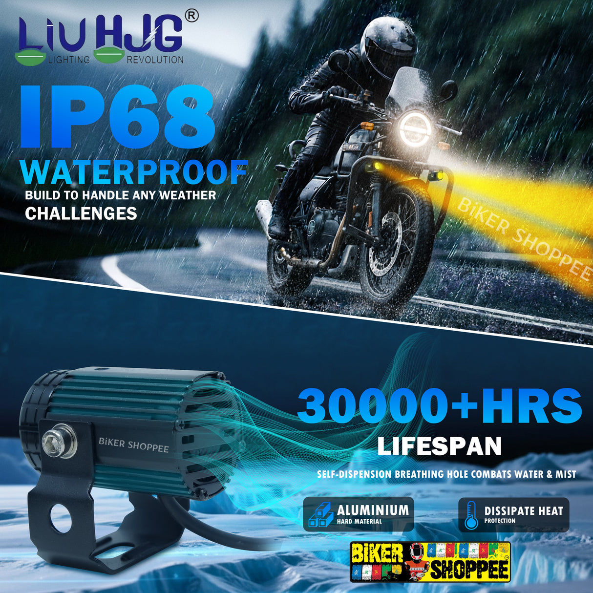 Pair of Original LIU HJG MINI DRIVE LED Motorcycle Fog Lights With Metal Mounting Brackets And Hardware Kit Biker Shoppee