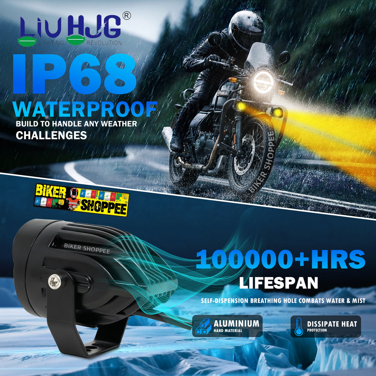LIU HJG 3 LED TRIDENT LED FOG LIGHT DEVIL EYE | BIKER SHOPPEE