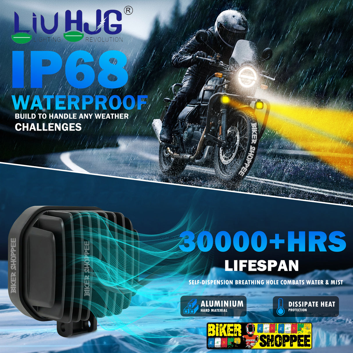 LIU HJG 9 NIGHTLITE LED FOG LIGHT 60W WITH YELLOW COVERS | BIKER SHOPPEE