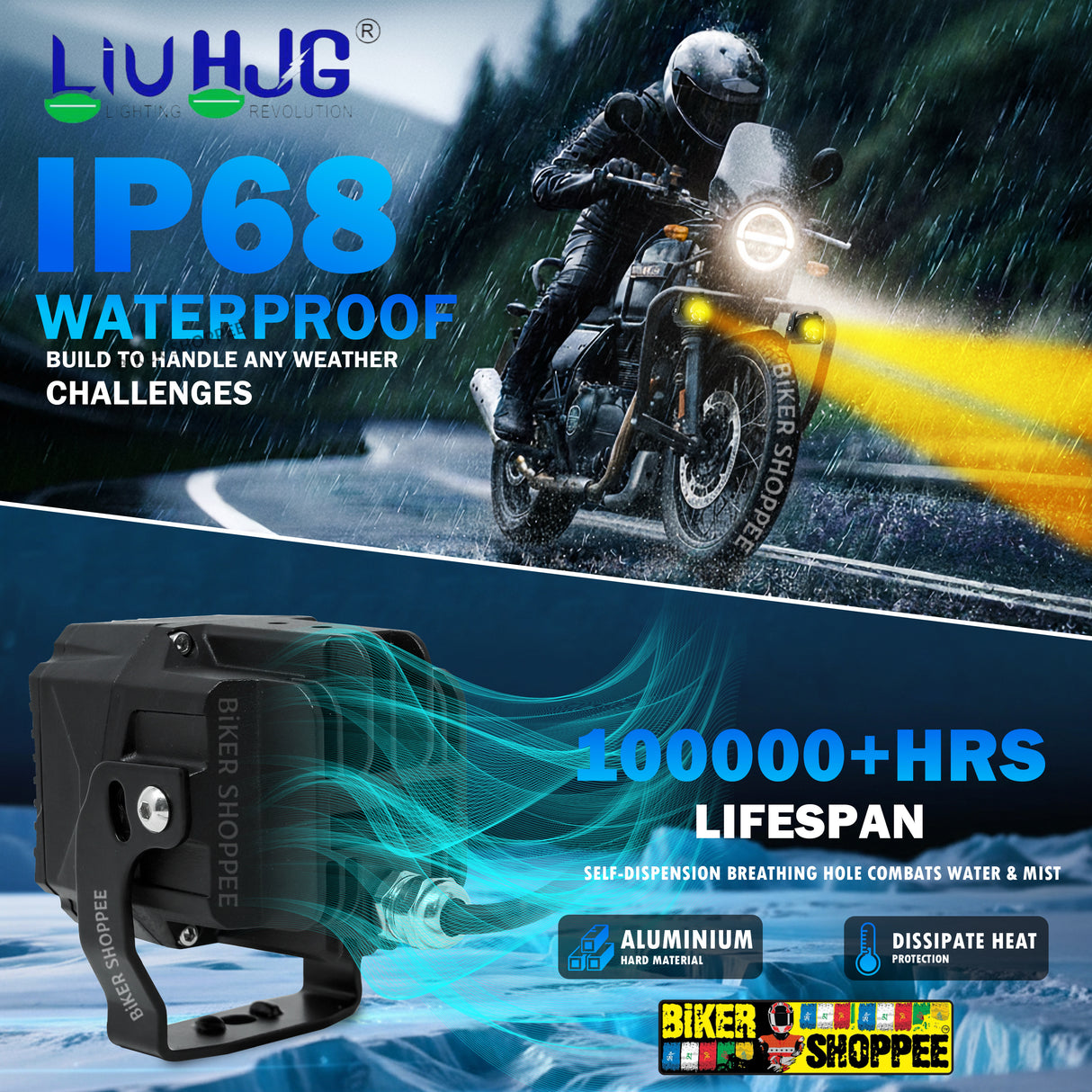 LIU HJG GORILLA PRO DUAL LASER P108 120W FOG LIGHT | BIKER SHOPPEE