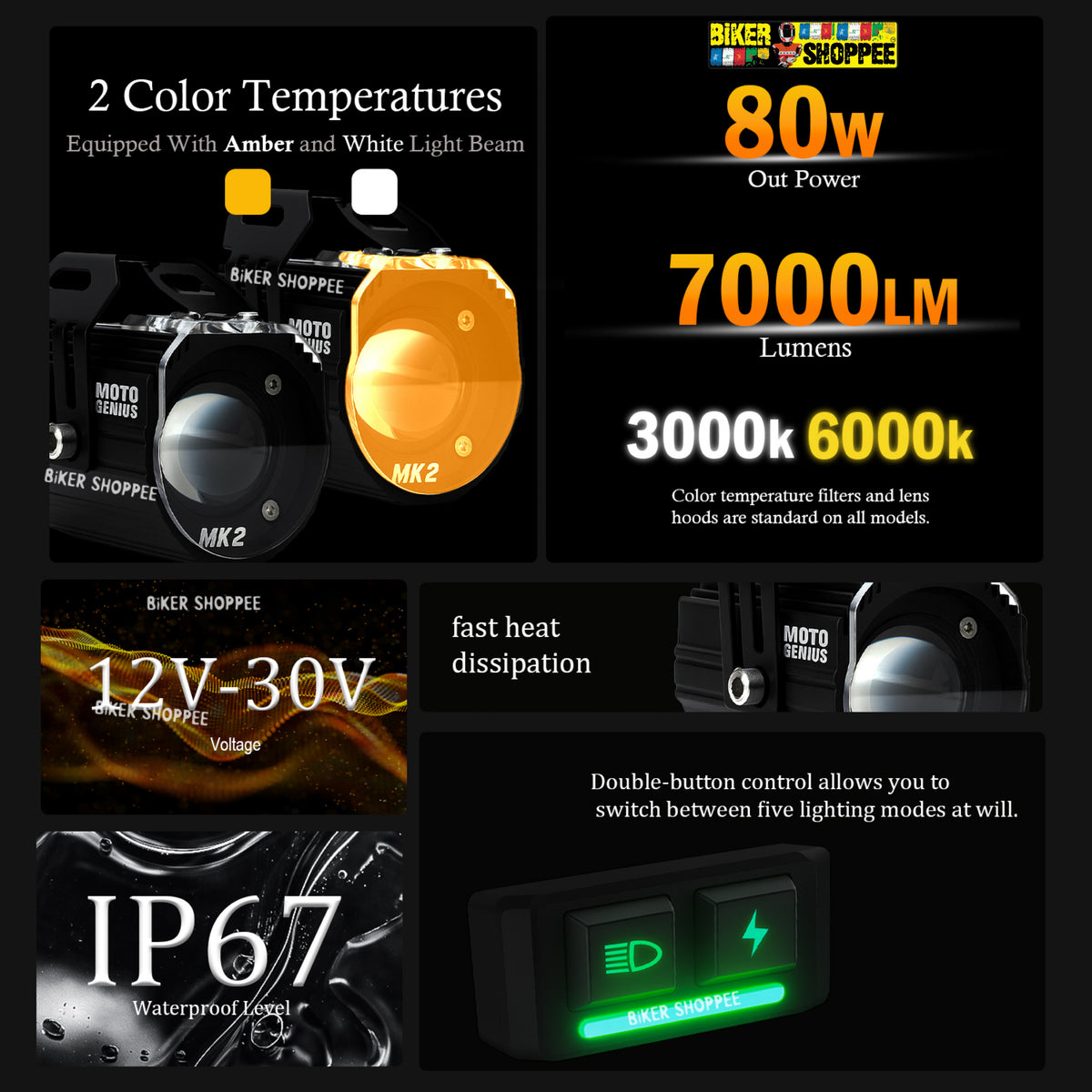 MOTO GENIUS MK02 80W LED SPOTLIGHT FOG LIGHT PAIR WITH WIRING HARNESS & LED SWITCH | BIKER SHOPPEE