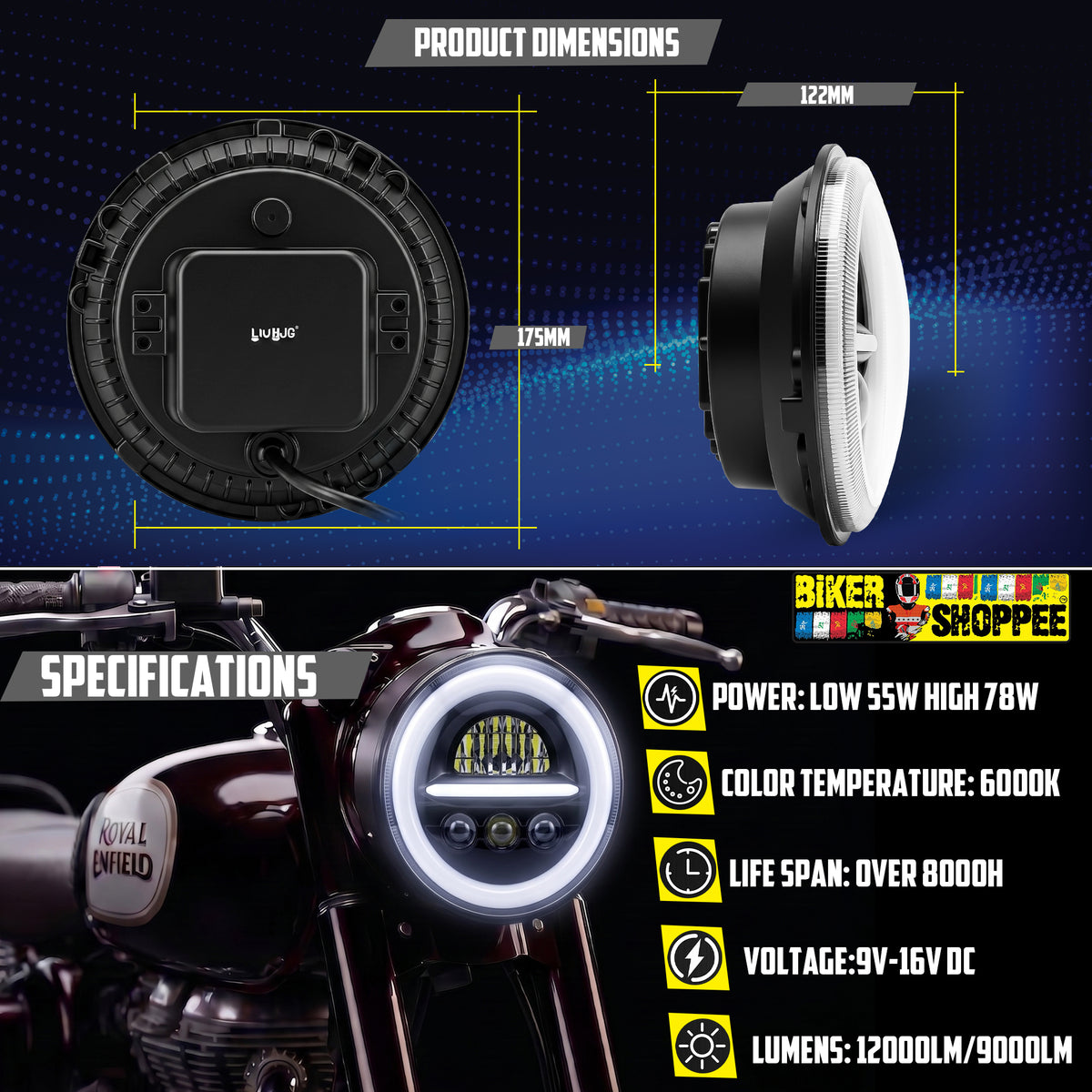 LIU HJG H-C305 MINUS RING PRO 7 INCH LED HEADLIGHT WITH FOG LIGHT | BIKER SHOPPEE