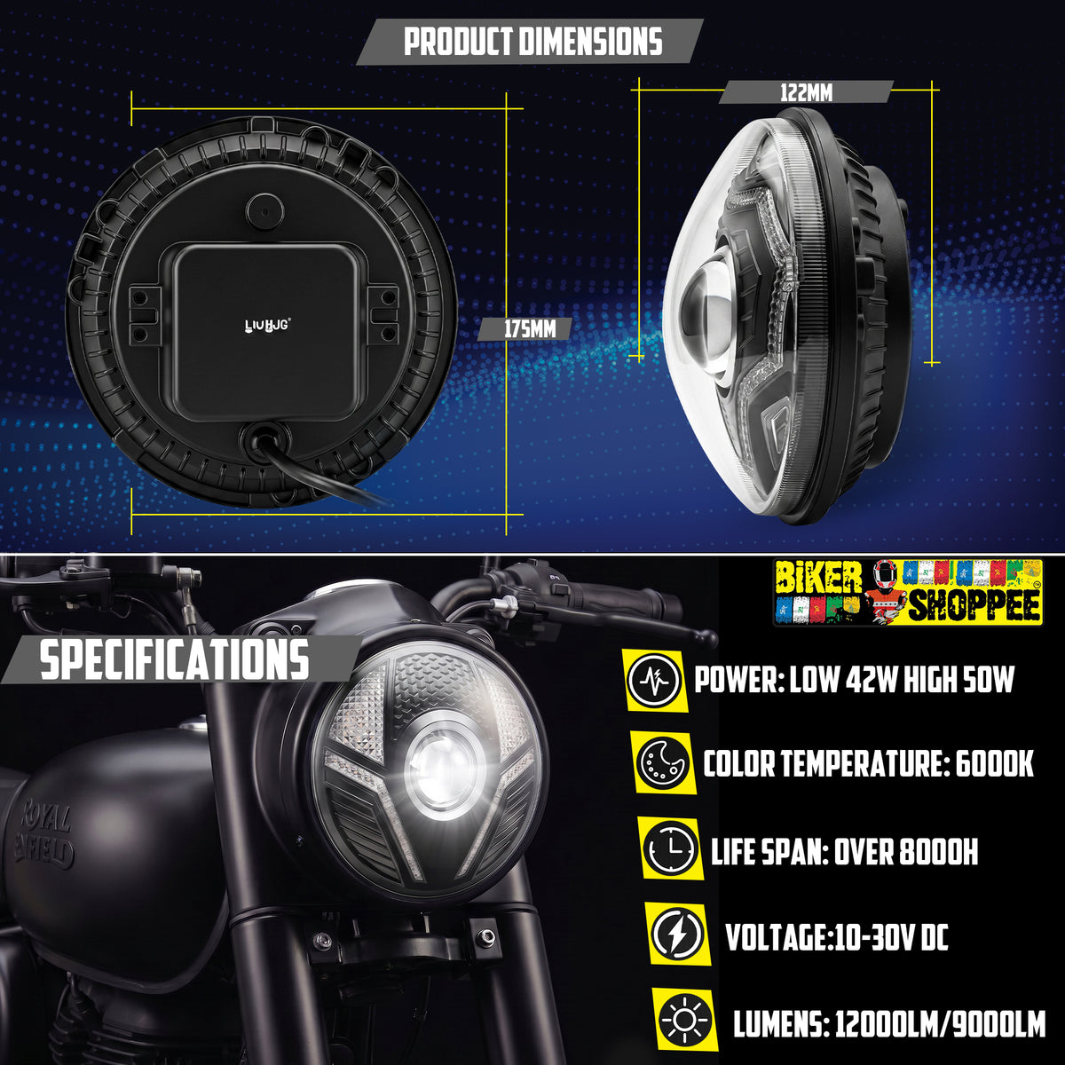 LIU HJG C-292 TITAN EYE 7 INCH LED PROJECTOR HEADLIGHT | BIKER SHOPPEE