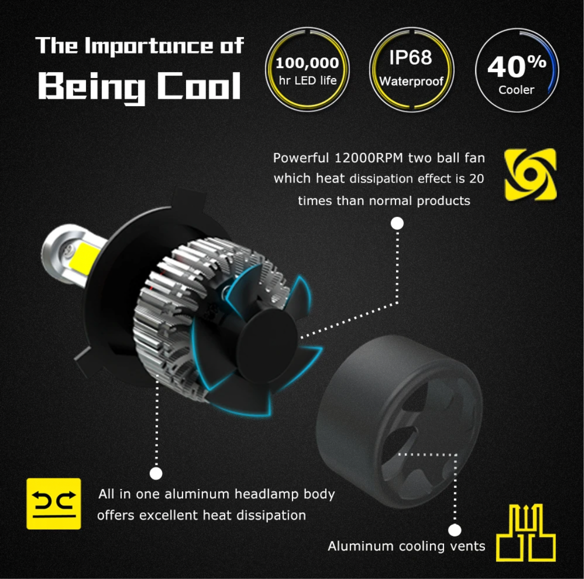 NIGHTEYE LED HEADLIGHT BULB ORIGINAL