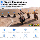 EJEAS V6 PRO+ MOTORCYCLE BLUETOOTH INTERCOM SYSTEM | BIKER SHOPPEE