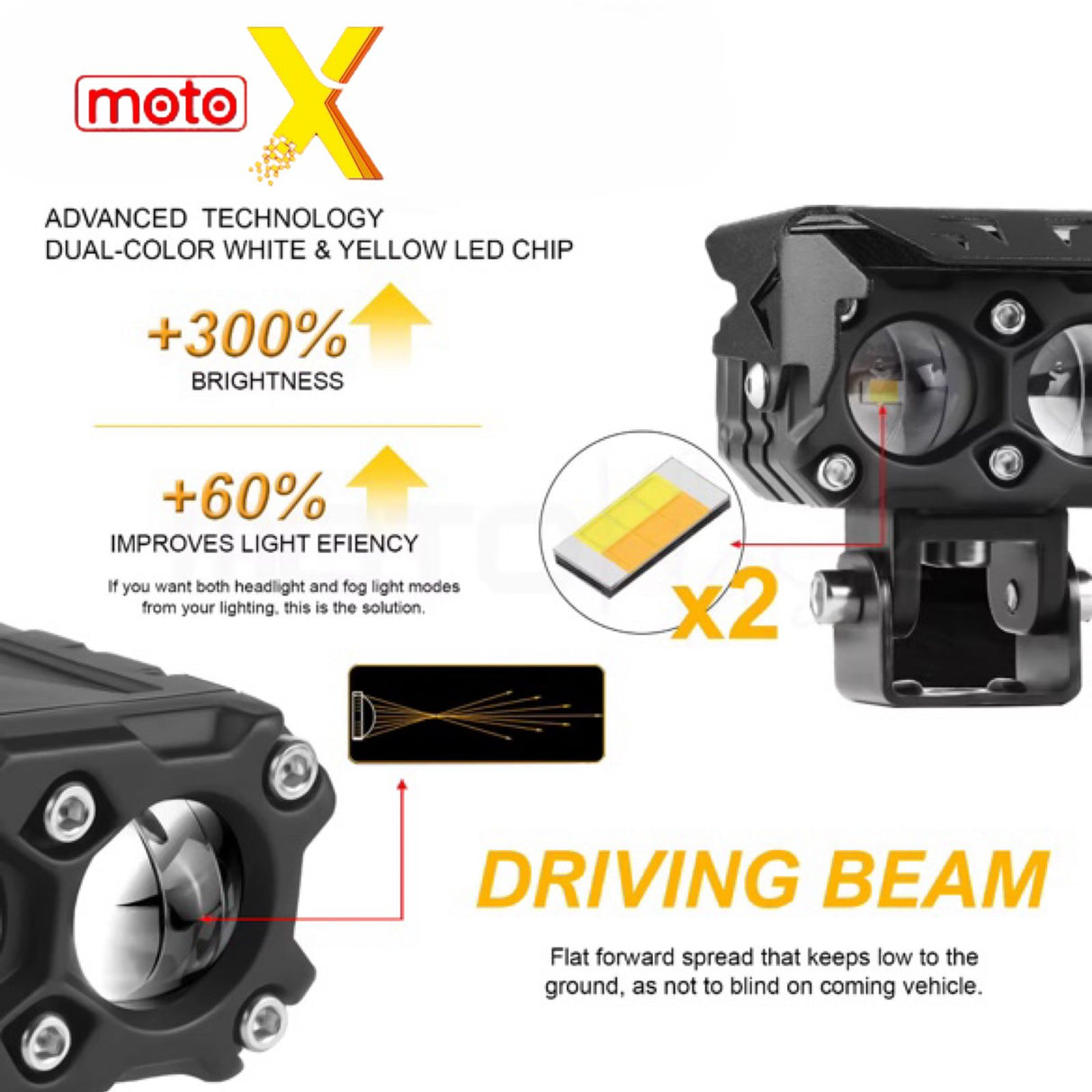 QUAD SHOT LED FOG LIGHT PAIR MOTO X