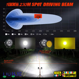 LiUHJG 4 LED CREE FOG LIGHT WITH WIRING HARNESS KIT