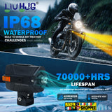 LIU HJG CYBER-X P97 100W LED FOG LIGHTS W/Y DEVIL EYE | BIKER SHOPPEE