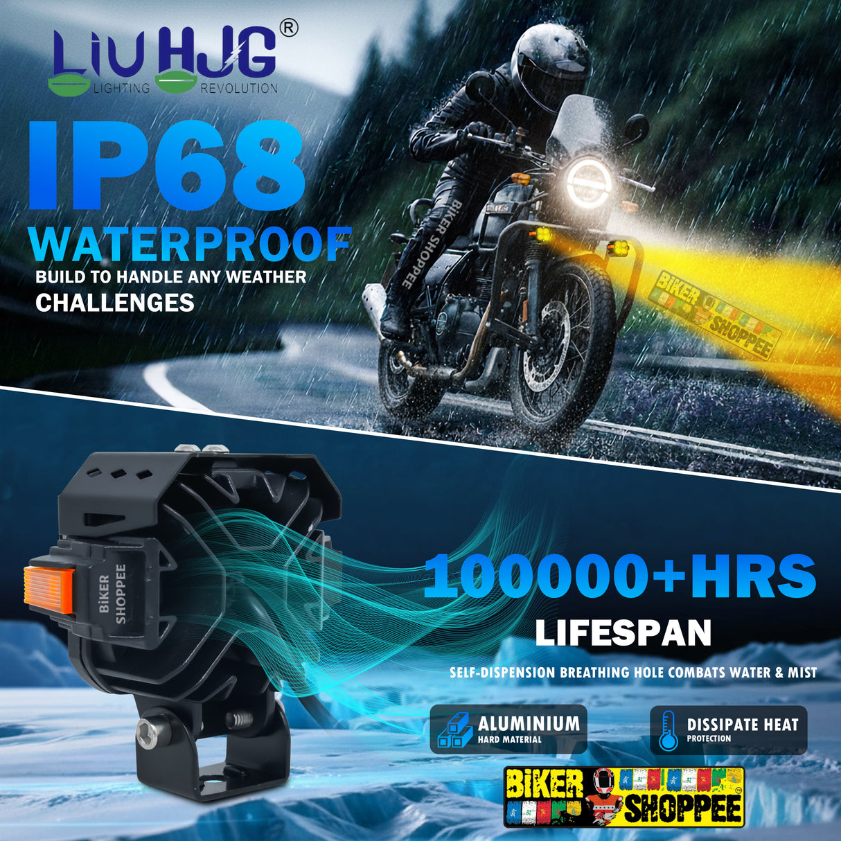 LIU HJG S65 Arachnid 4 lens motorcycle fog lights 80W yellow white beam with red devil eye original Biker Shoppee