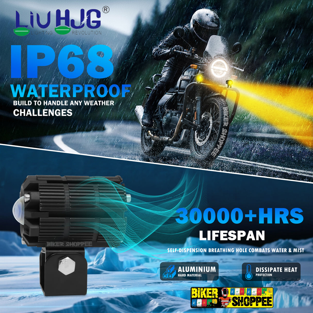 LIU HJG CYBER PULSE NEW MINI DRIVE LED FOG LIGHT | BIKER SHOPPEE
