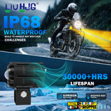 LIU HJG CYBER PULSE NEW MINI DRIVE LED FOG LIGHT | BIKER SHOPPEE