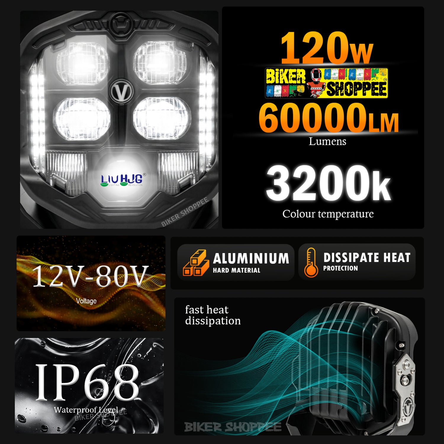 LIU HJG GODS EYE LED AUXILIARY LIGHT | BIKER SHOPPEE