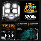 LIU HJG GODS EYE LED AUXILIARY LIGHT | BIKER SHOPPEE