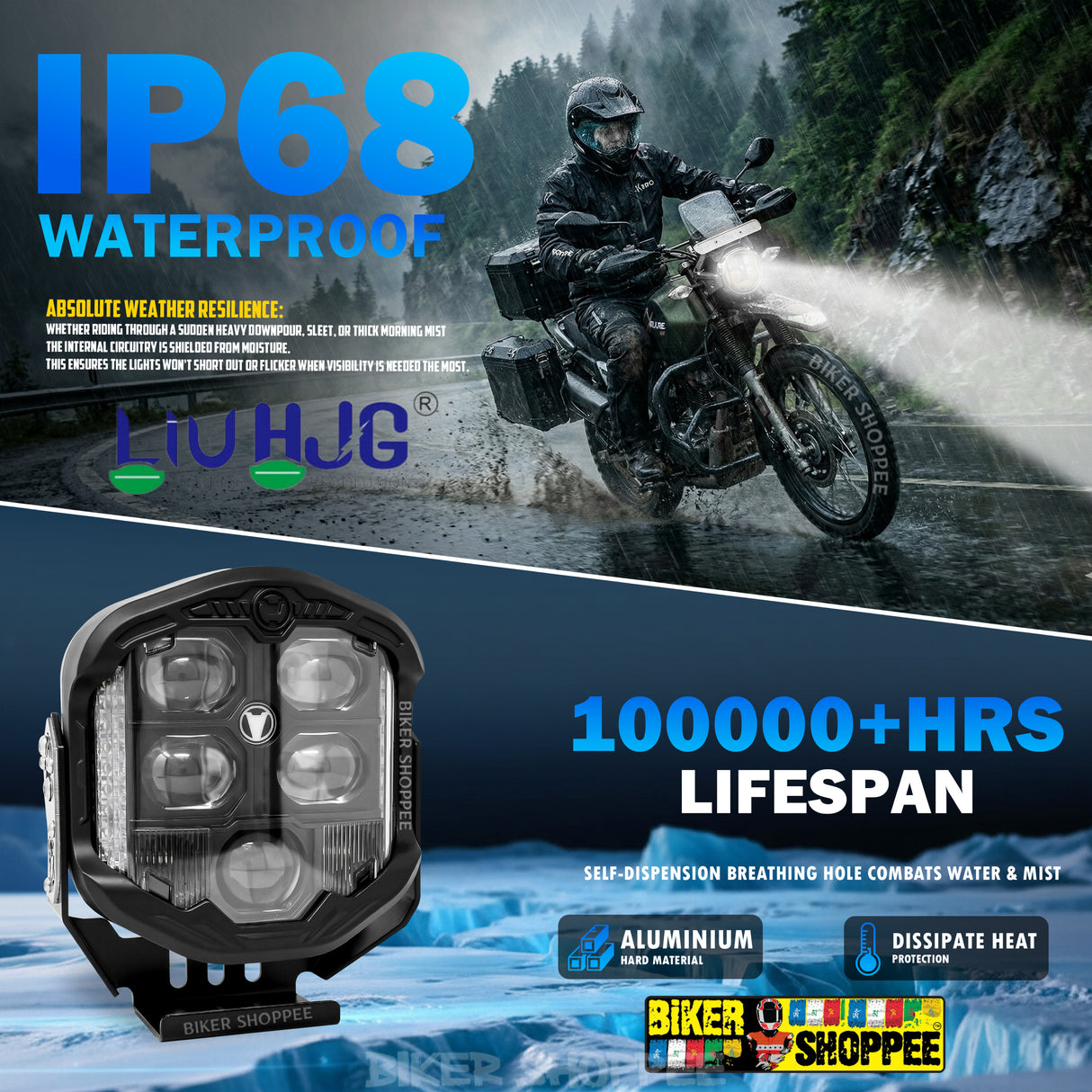 LIU HJG GODS EYE LED AUXILIARY LIGHT | BIKER SHOPPEE