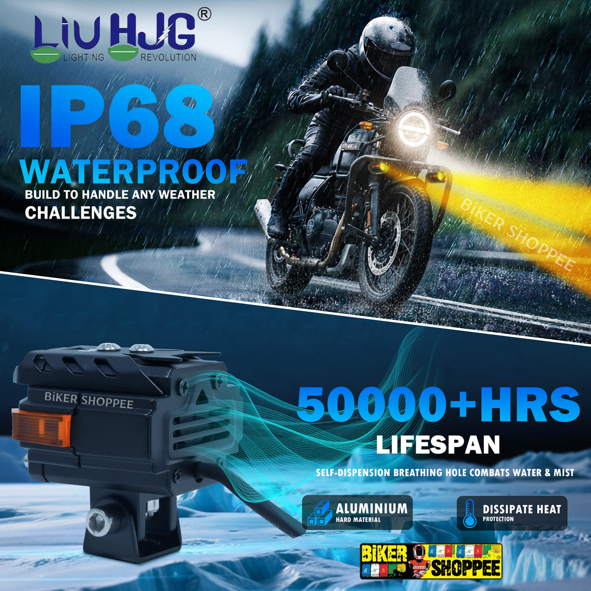 LIU HJG S59 Future Eye motorcycle fog lights 60W dual beam yellow white with red devil eye DRL and mounting brackets Biker Shoppee original