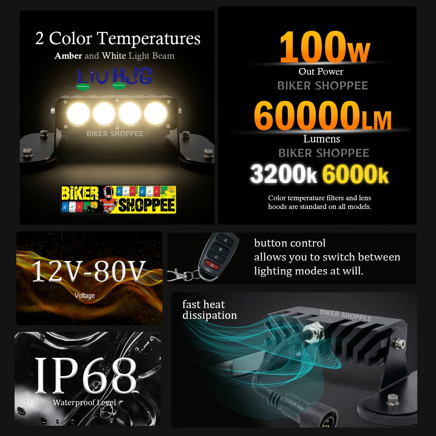 LIU HJG HAMMER X4 100W HYBRID LED LIGHT 1 PCS | BIKER SHOPPEE