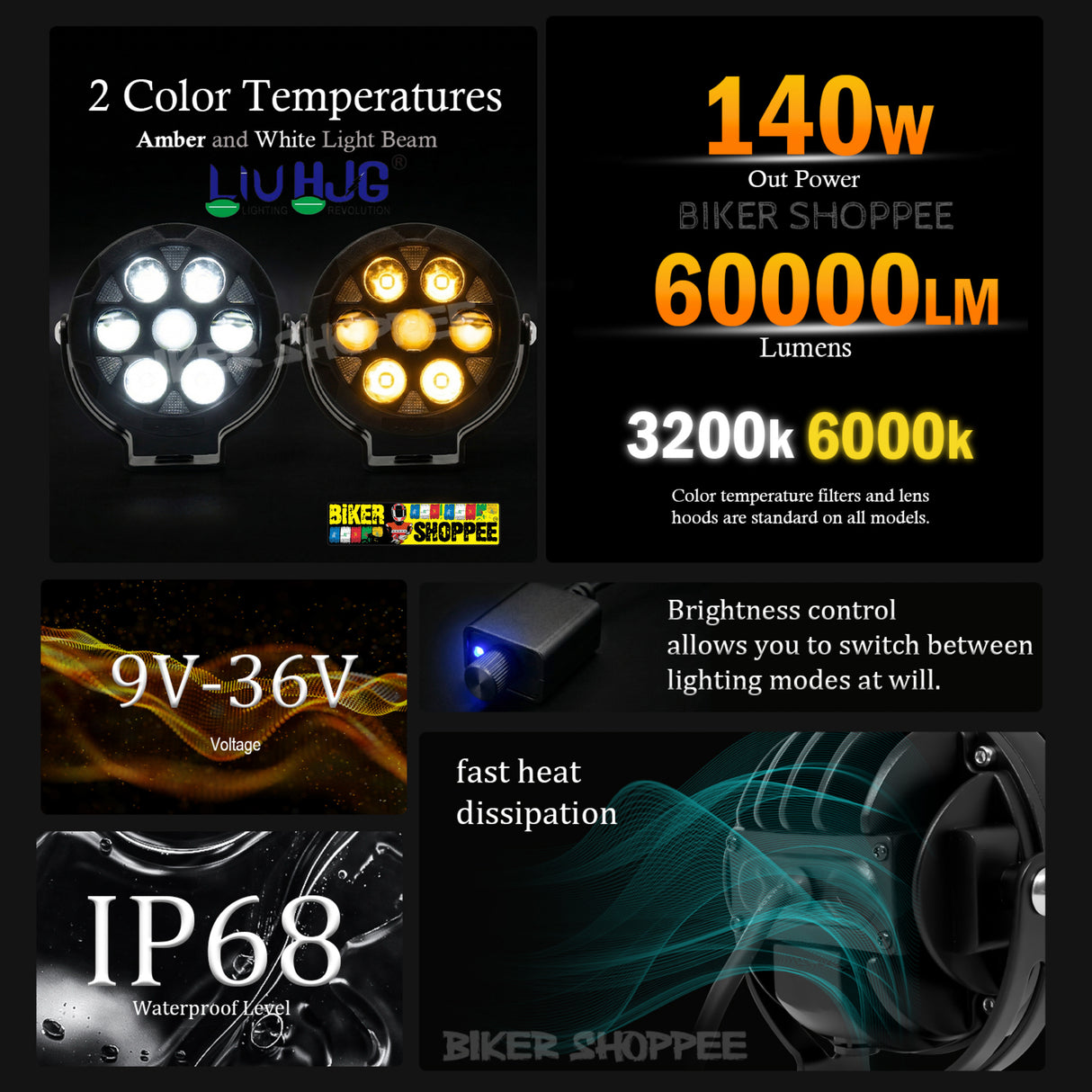 LIU HJG HYPER PLUSE HP 111 NEXT GEN AUXILIARY LED LIGHT WITH HARNESS | BIKER SHOPPEE