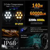 LIU HJG HYPER PLUSE HP 111 NEXT GEN AUXILIARY LED LIGHT WITH HARNESS | BIKER SHOPPEE