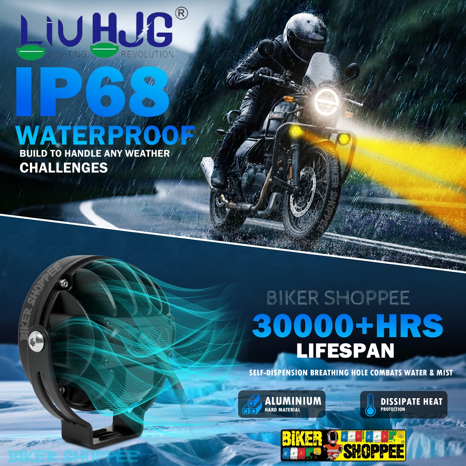 LIU HJG HYPER PLUSE HP 111 NEXT GEN AUXILIARY LED LIGHT WITH HARNESS | BIKER SHOPPEE