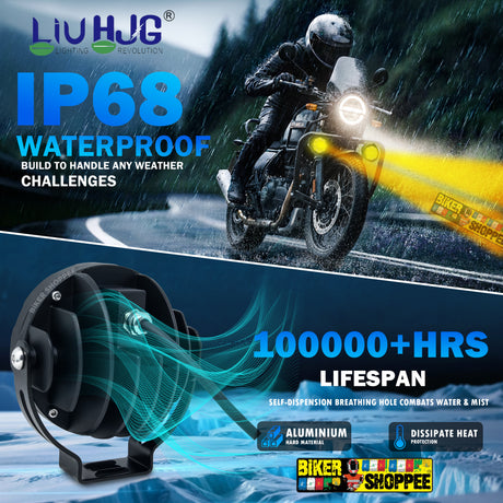 LIU HJG Nova-9 180W round motorcycle fog lights with 9 LEDs and yellow cover filters original Biker Shoppee