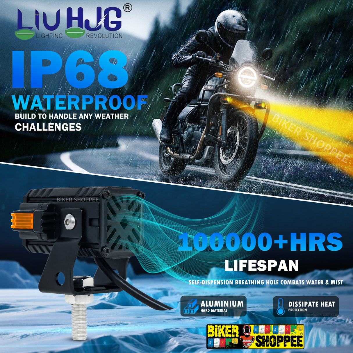 LIU HJG S-83 TITAN Motorcycle Fog Lights 80W Yellow White Beam With Red Devil Eye And DRL Indicator Mounting Brackets Original Biker Shoppee.