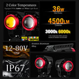 MOTO GENIUS JX100 36W LED FOG LIGHT PAIR | BIKER SHOPPEE