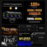 MOTO GENIUS JX130 FOUR SHOT 100W LED FOG LIGHT PAIR | BIKER SHOPPEE