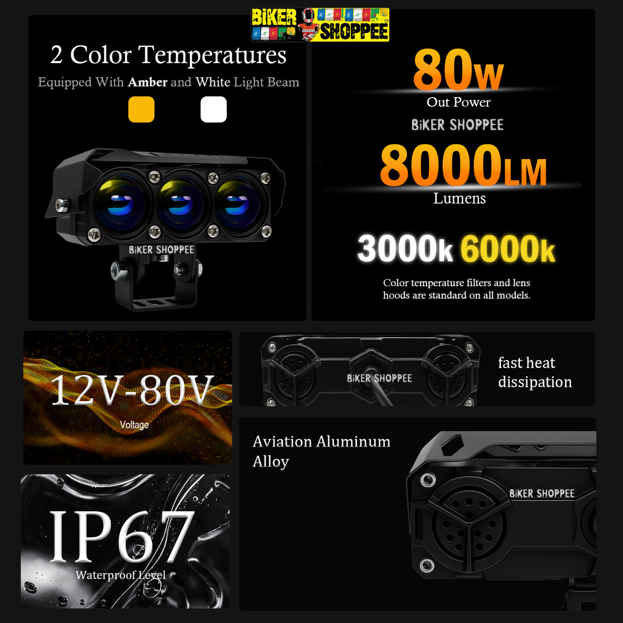 MOTO GENIUS JX130 TRI SHOT 80W LED FOG LIGHT PAIR | BIKER SHOPPEE