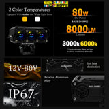 MOTO GENIUS JX130 TRI SHOT 80W LED FOG LIGHT PAIR | BIKER SHOPPEE