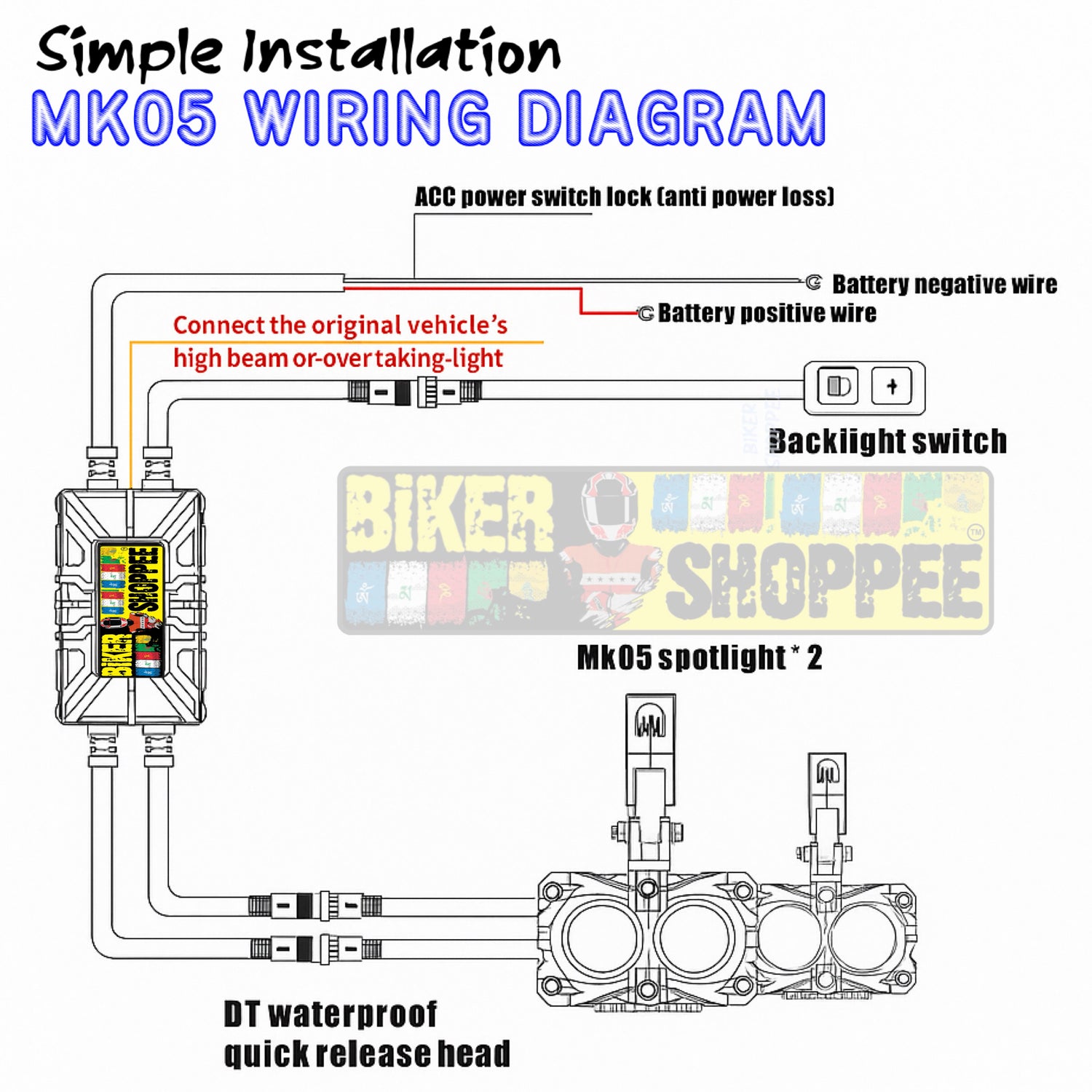MOTO GENIUS MK05 LED FOG LIGHT WITH WIRING & LED SWITCH | BIKER SHOPPEE
