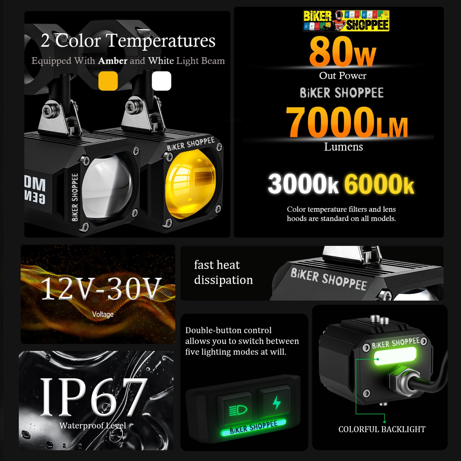 MOTO GENIUS MK07 SINGLE LENS 80W LED FOG LIGHT WITH WIRING HARNESS & LED SWITCH | BIKER SHOPPEE