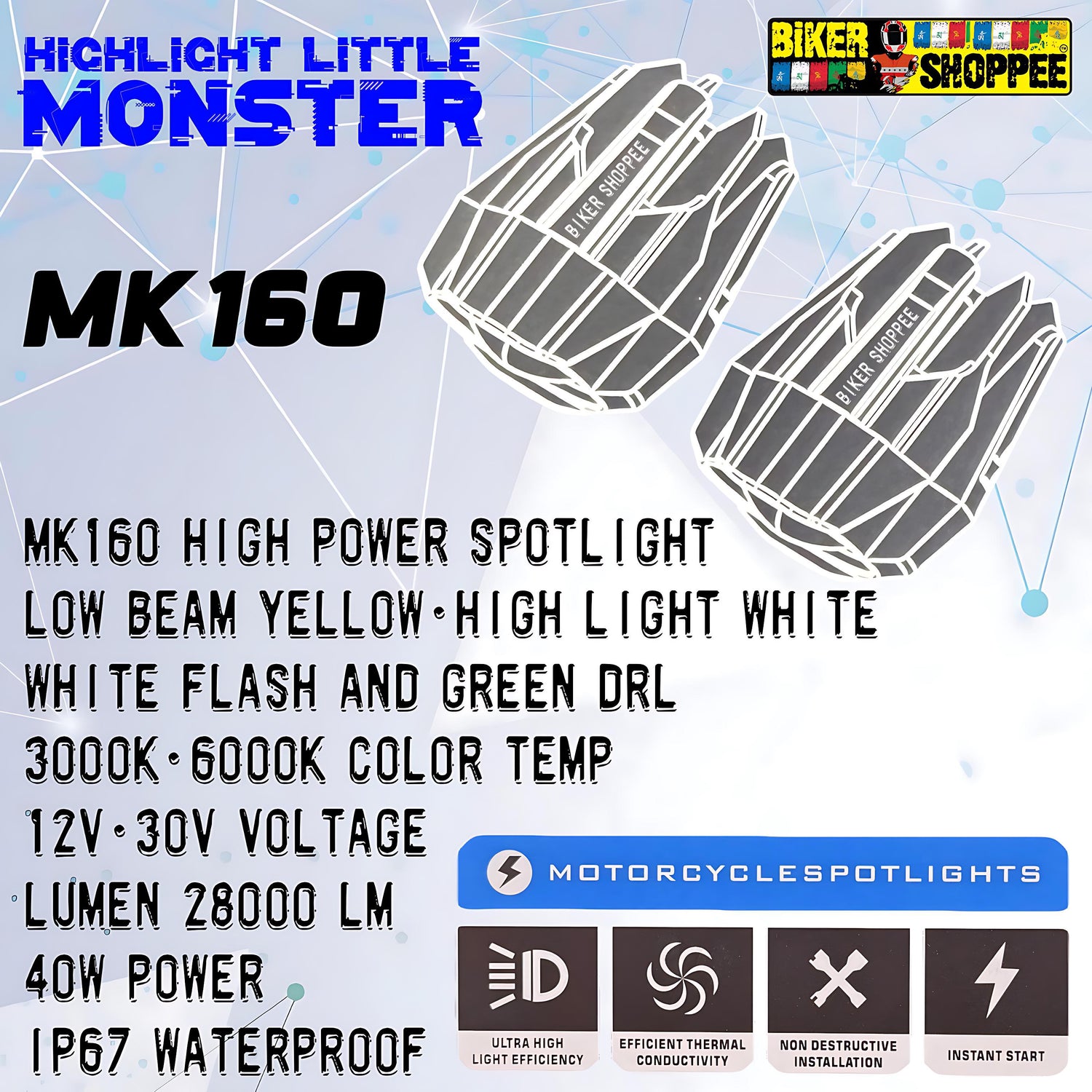 MOTO GENIUS MK160 LED FOG LIGHT WITH WIRING & WIRELESS SWITCH | BIKER SHOPPEE